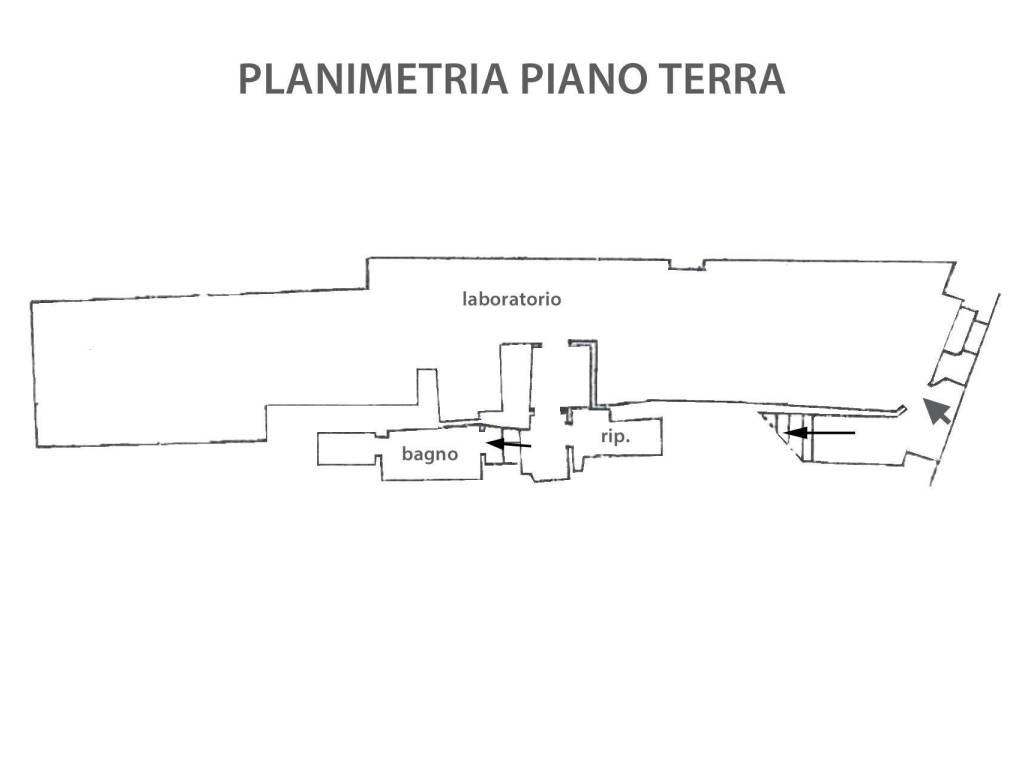 planimetria