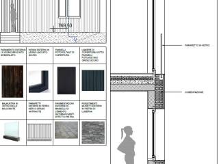 PARTICOLARE COSTRUTTIVO