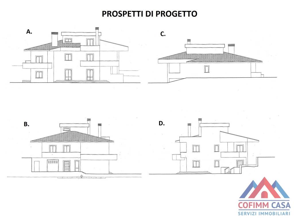 Prospetti di progetto