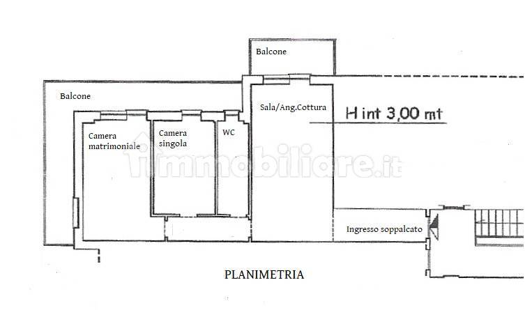 planimetria