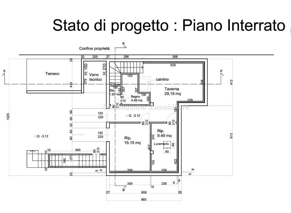 Progetto