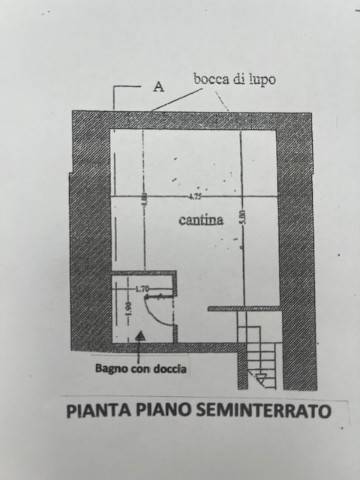 planimetria