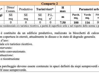 Altro