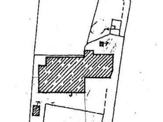 Planimetria