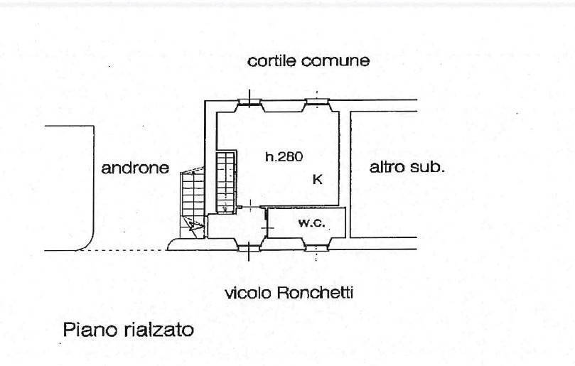 planimetria