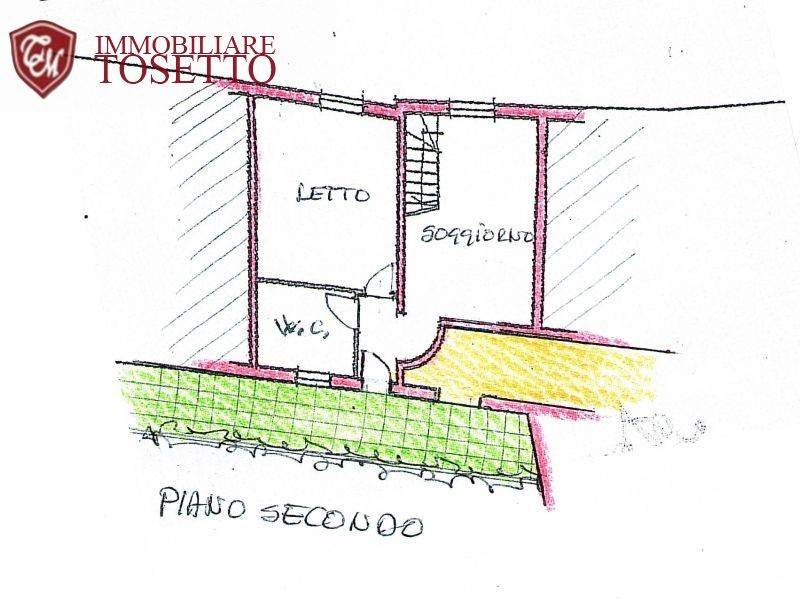 piano secondo