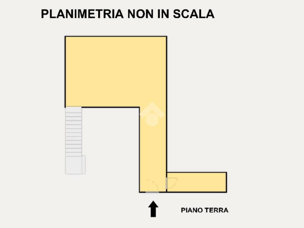 PLANIMETRIA NON IN SCALA