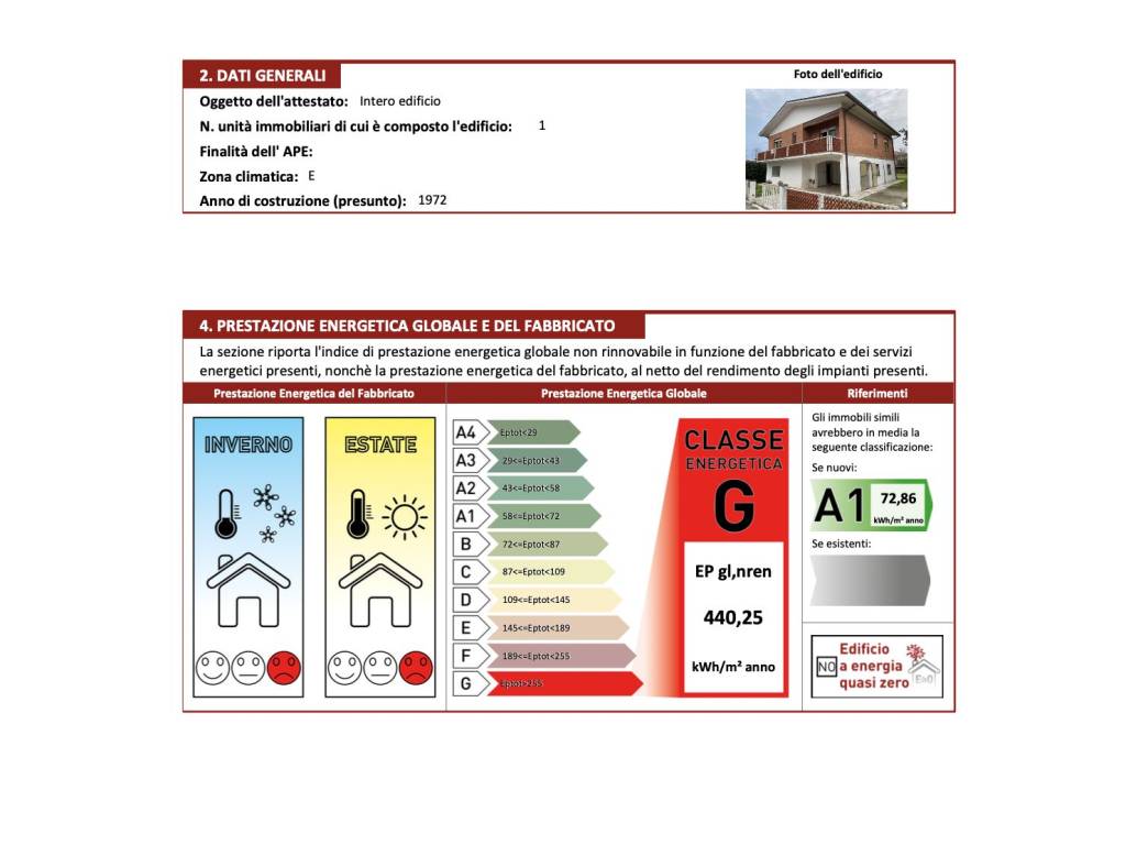 CERTIFICAZIONE ENERGETICA VILLA ARGENTA