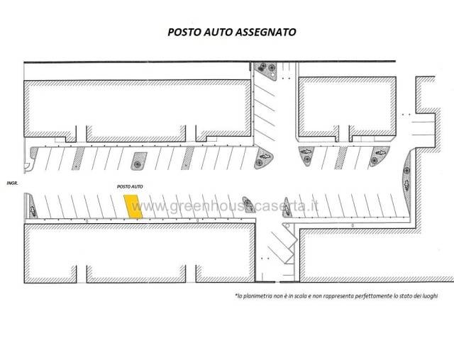 PLN POSTO AUTO