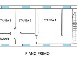 planimetria