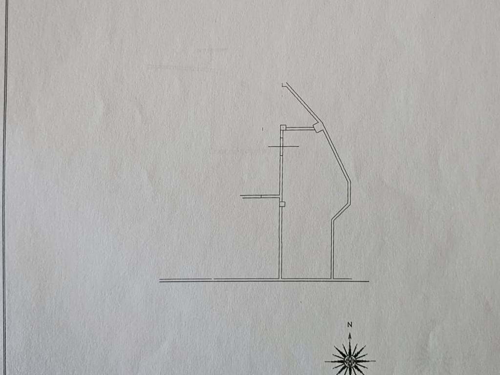 Planimetria