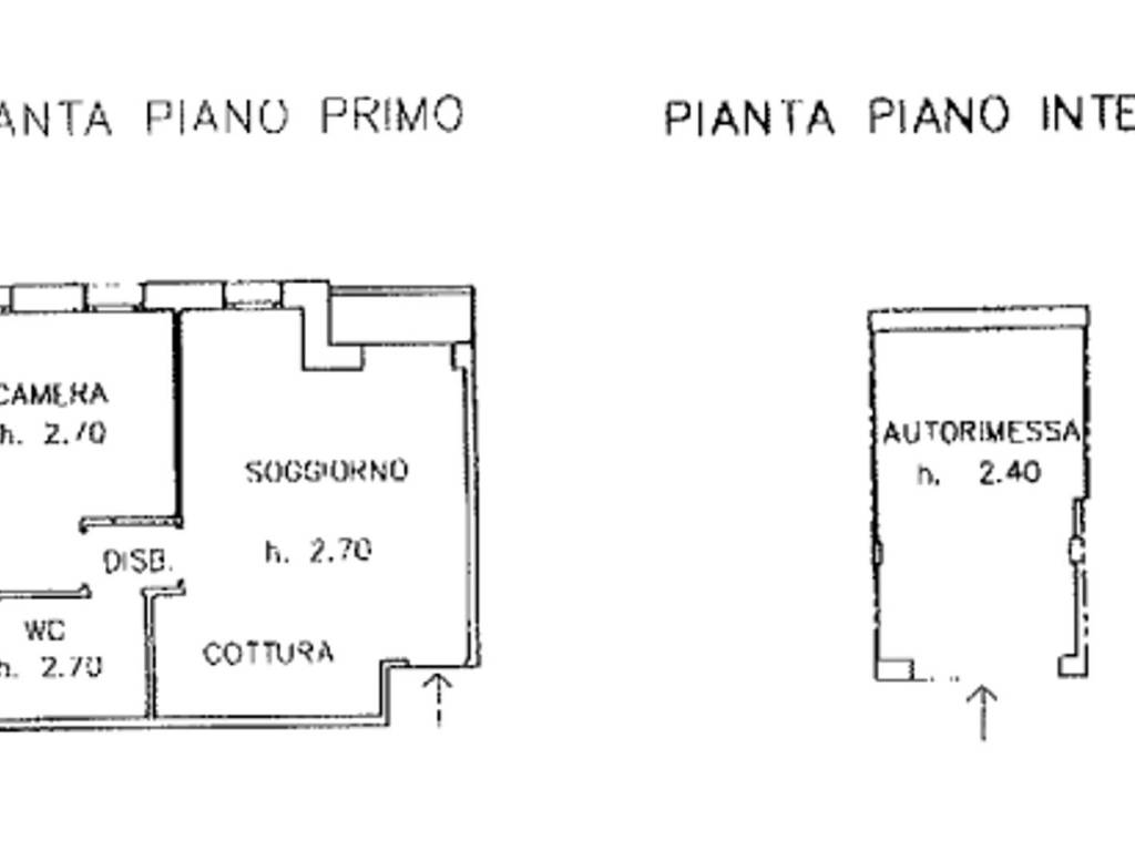 planimetria