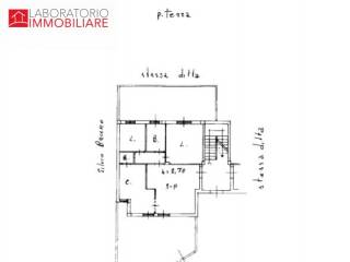 pln giorgilorio