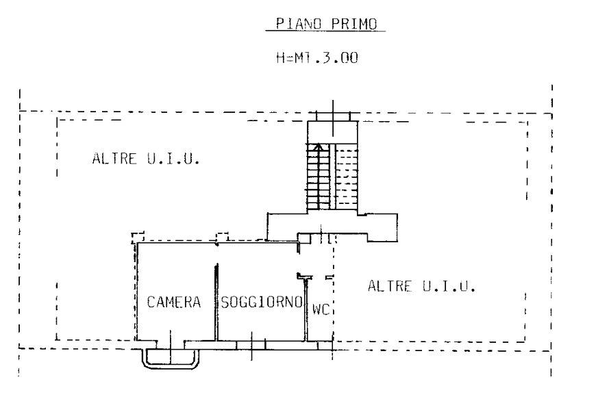 planimetria