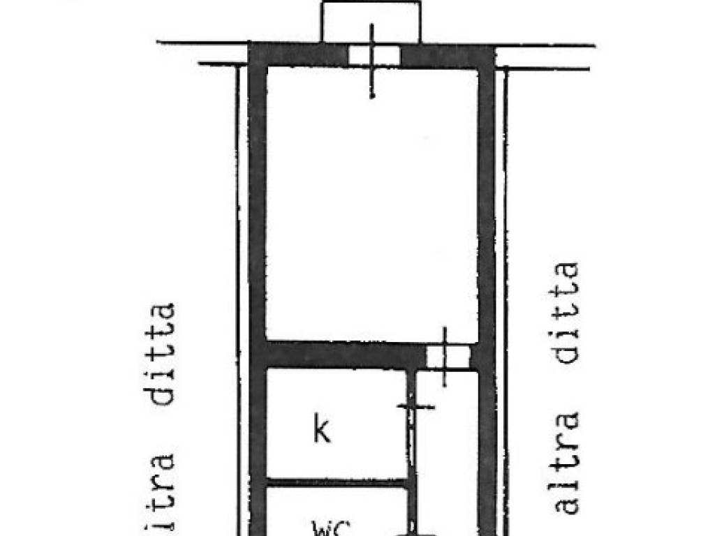 planimetria