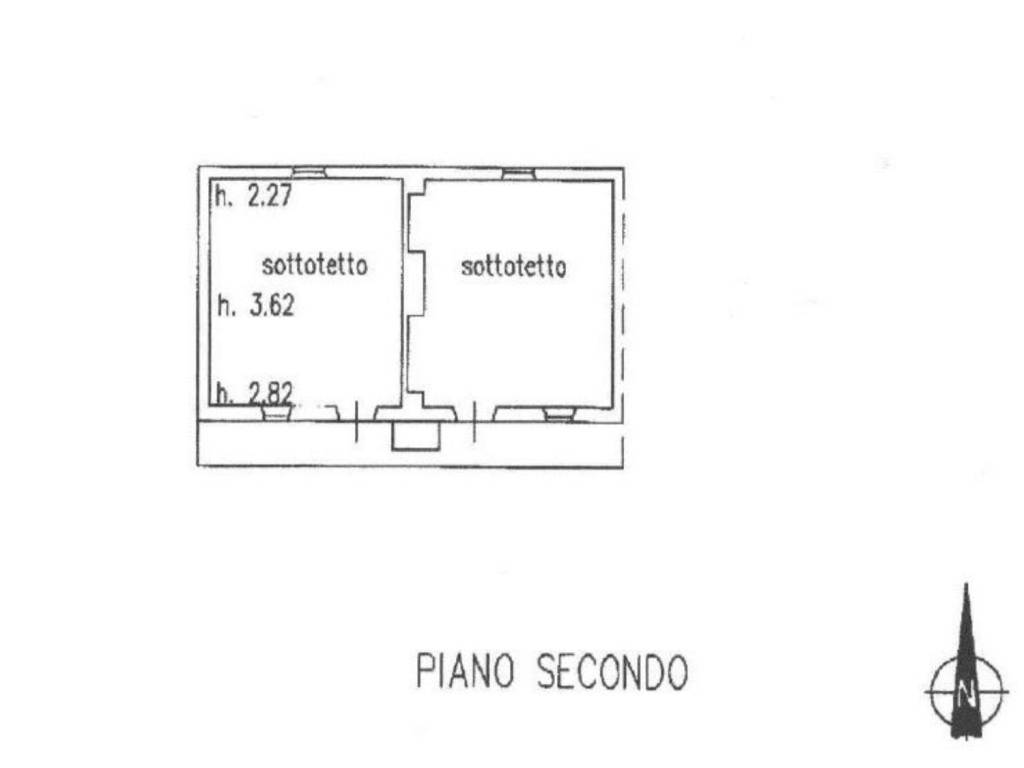 Planimetria