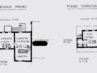 Planimetria