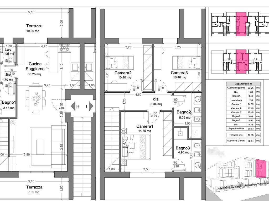 loft & co. studio immobiliare