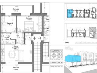 loft & co. studio immobiliare