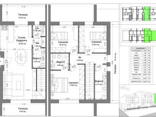 loft & co. studio immobiliare