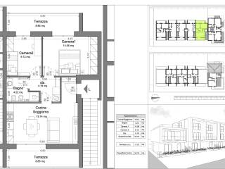 loft & co. studio immobiliare