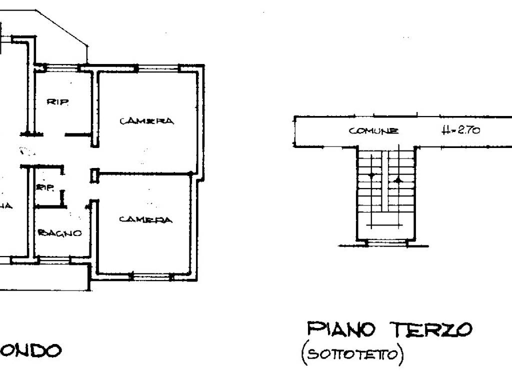 planimetria