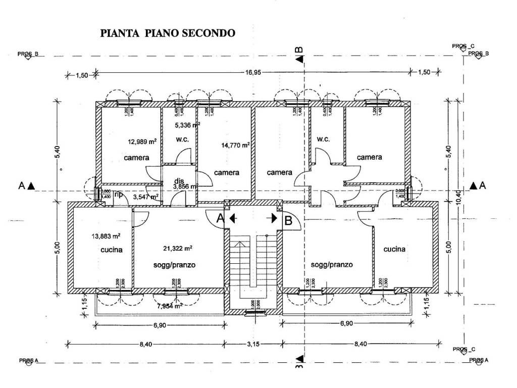 planimetria