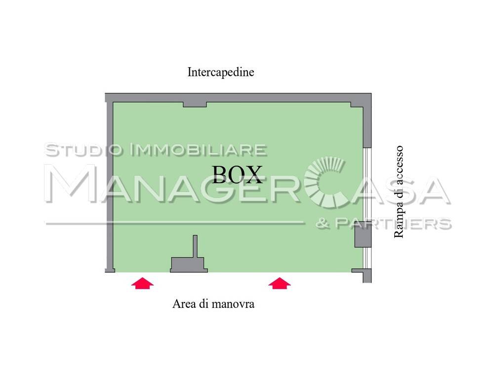 Planimetria