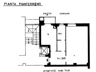 planimetria