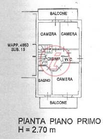 Planimetria