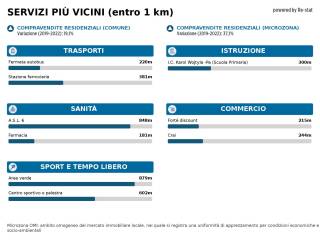 Immagine standard