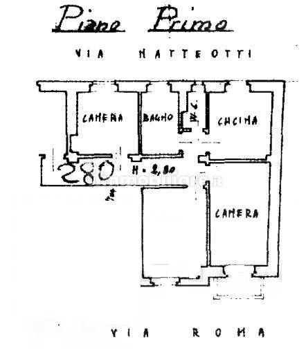 Planimetria