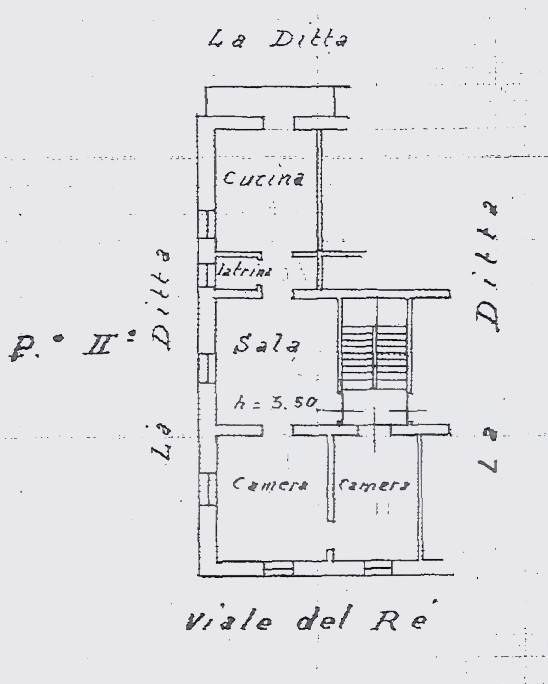 Planimetria