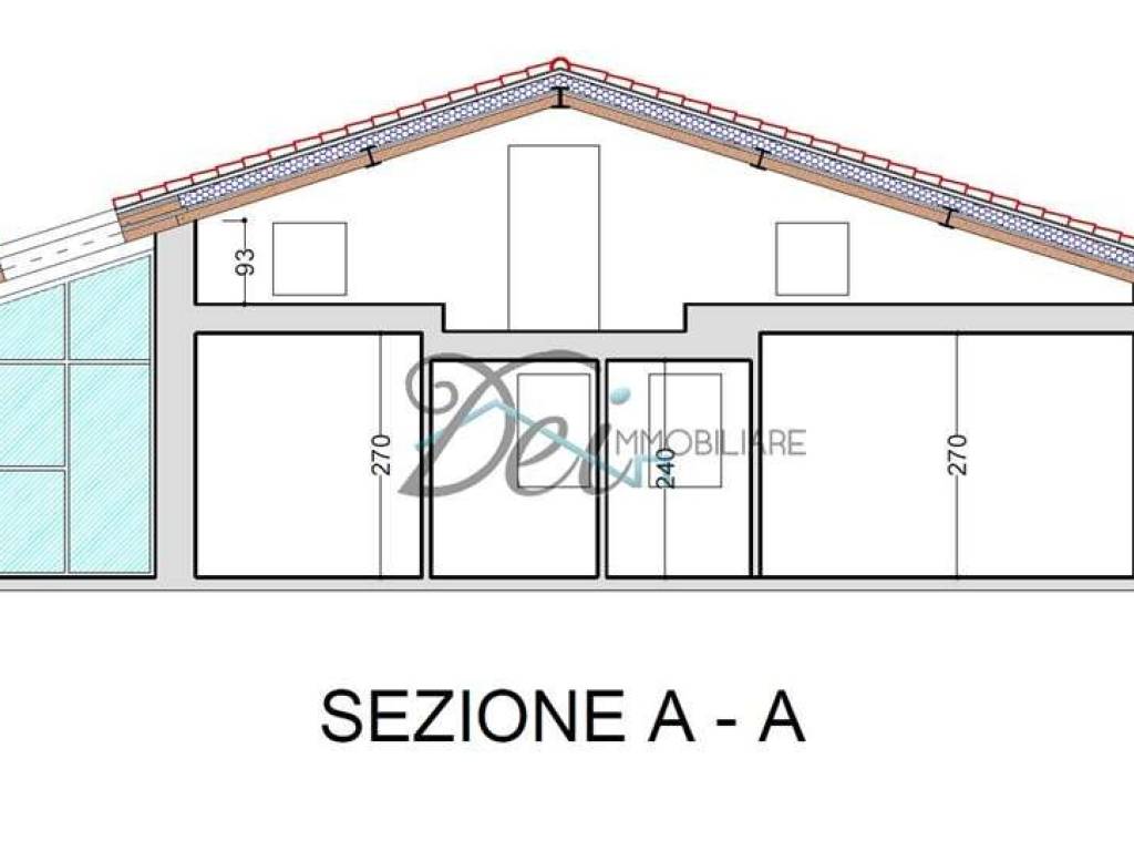 Sezione