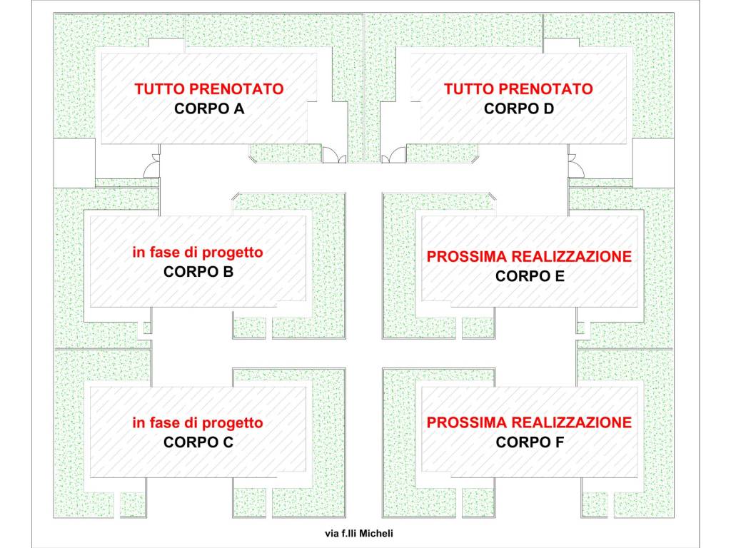 lotto diviso in corpi