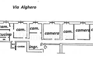 la planimetria