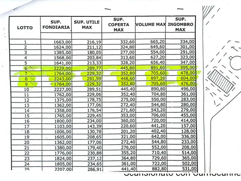 calcolo volumi 4 lotti.jpg