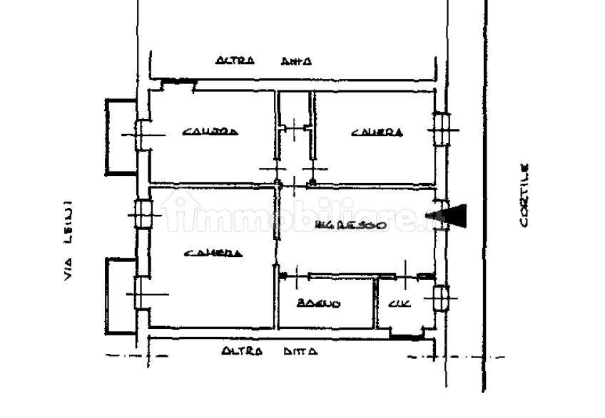 Planimetria