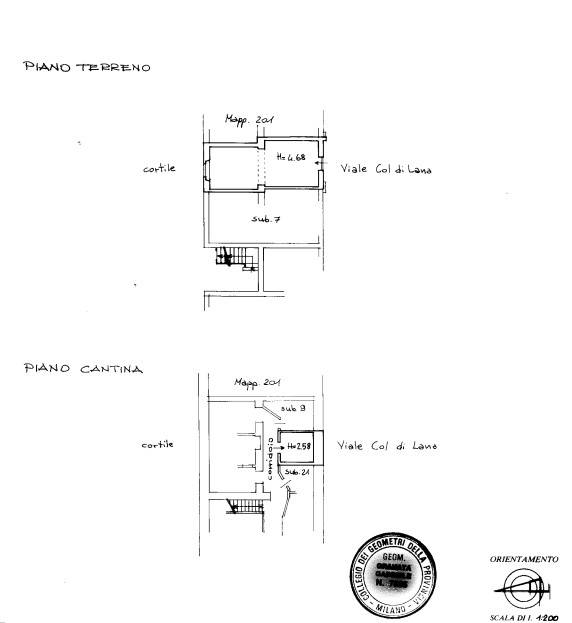 Planimetria