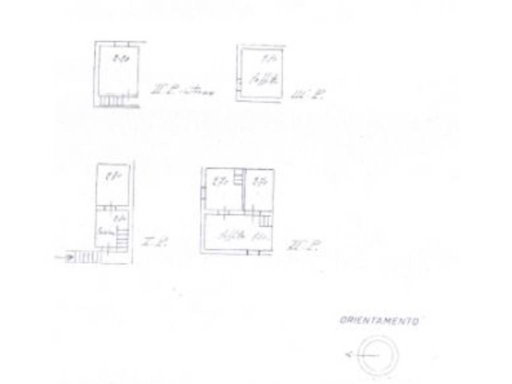 Planimetria