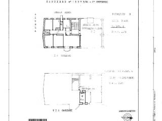 planimetria