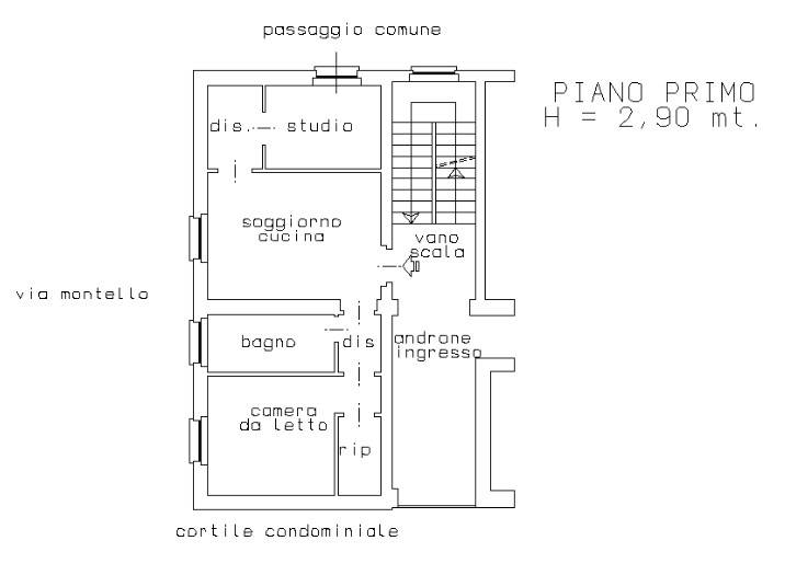 planimetria