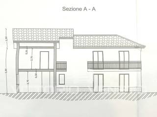 Sezione A-A