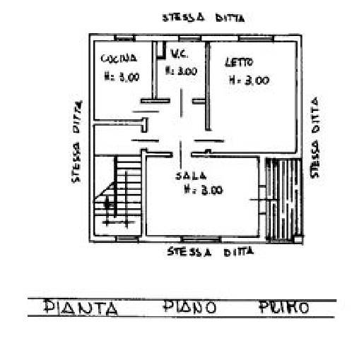 planimetria