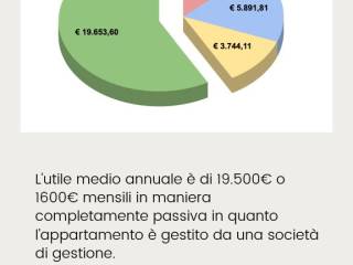 INFO E GRAFICI