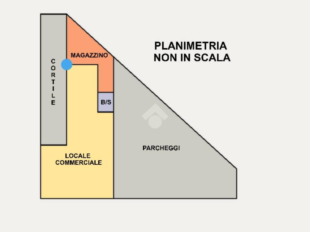 PLANIMETRIA NON IN SCALA