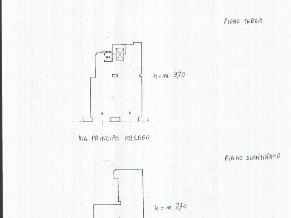 planimetria