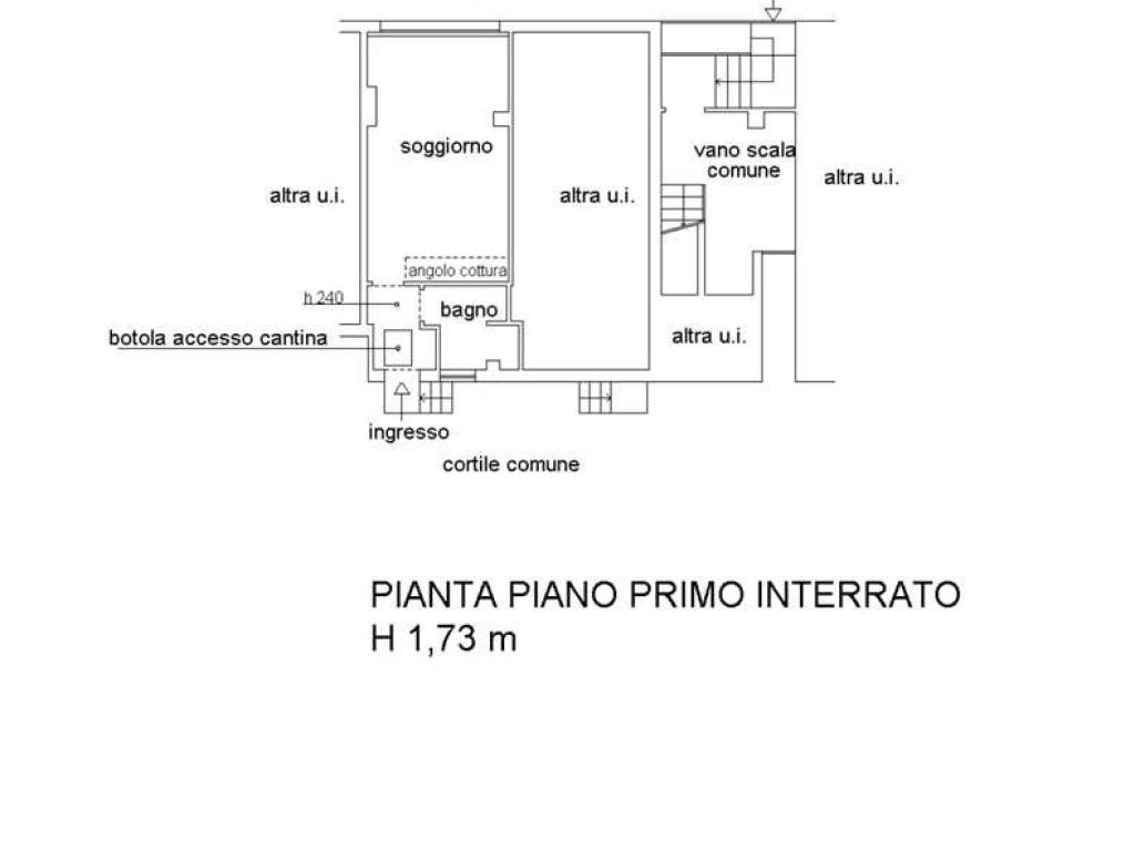 Planimetria