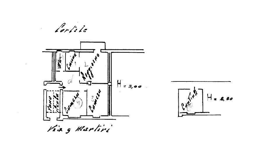 plan alloggio per web