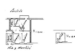 plan alloggio per web